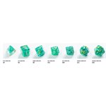 Candy-like Series: Mint: RPG Dice Set (7pcs)