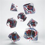 Classic Dice Transparent Blue&Red 7Pc